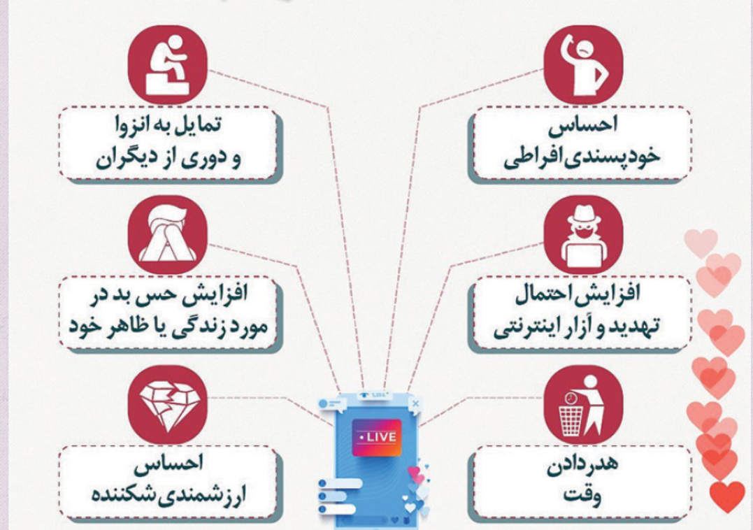 آریا جوان