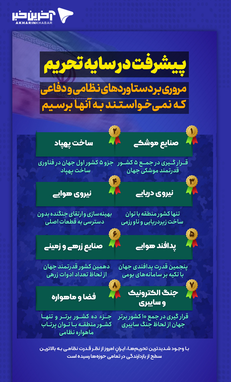 آریا جوان