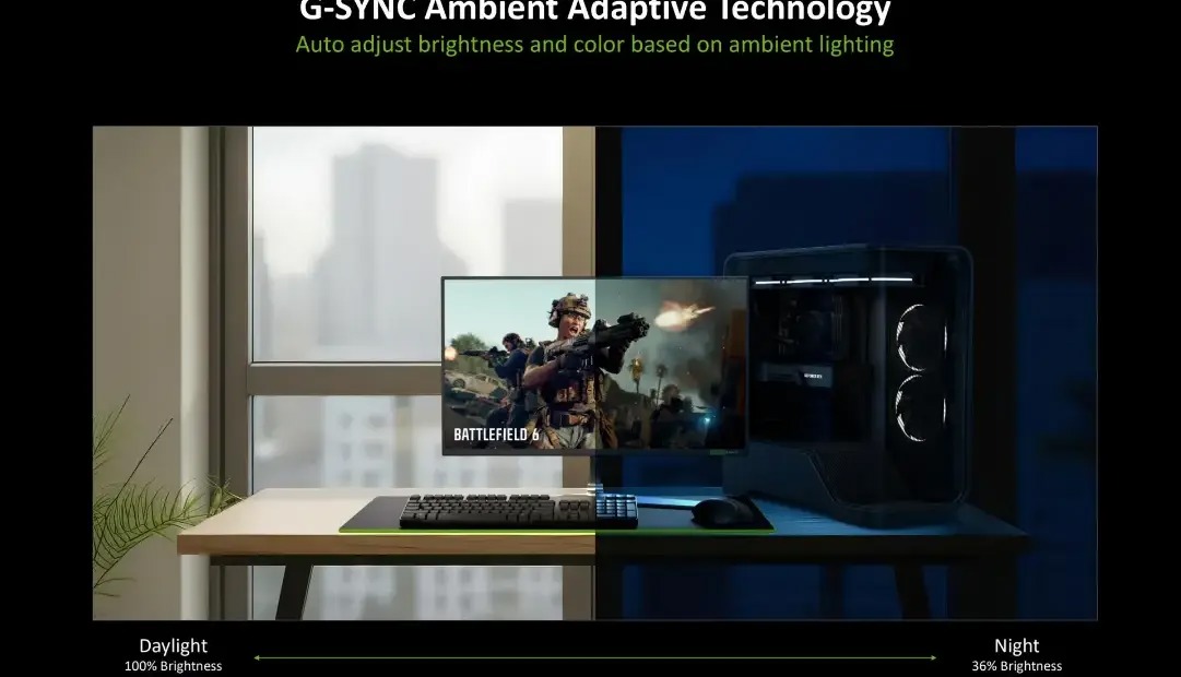 مانیتورهای جدید انویدیا، روشنایی را به‌صورت خودکار تنظیم می‌کنند