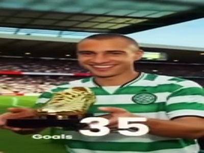 مروری بر تاریخچه برندگان کفش طلا در اروپا