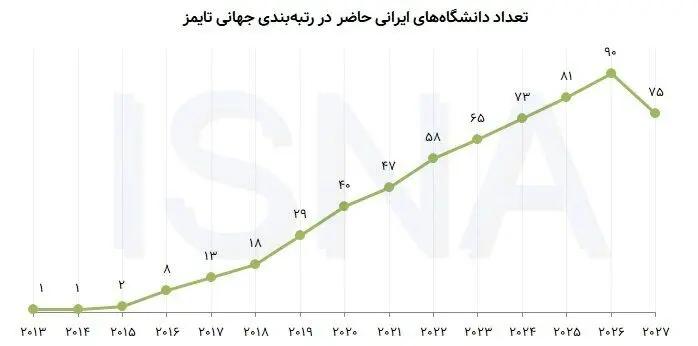 آریا جوان