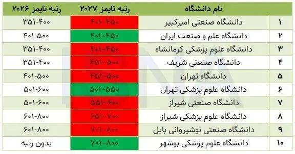 آریا جوان