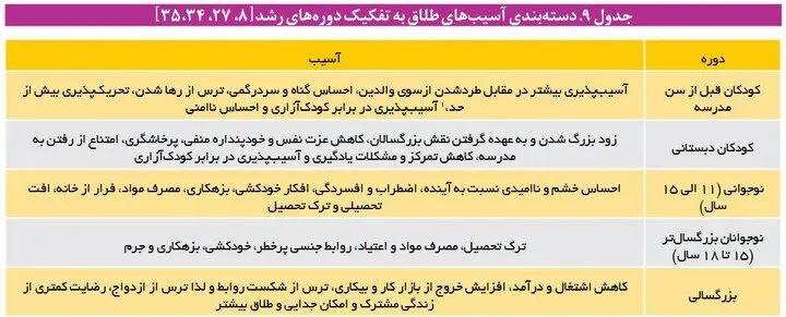 آریا جوان