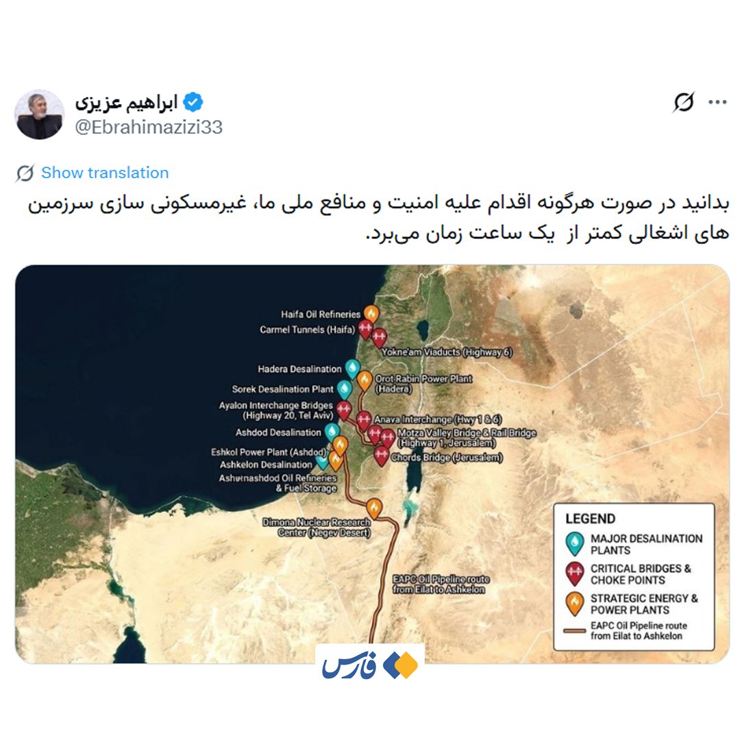 آریا جوان