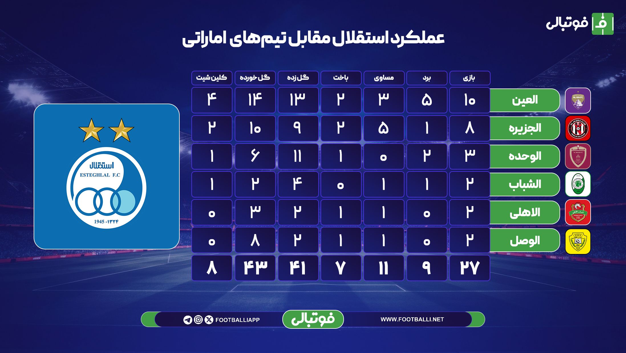 آریا جوان